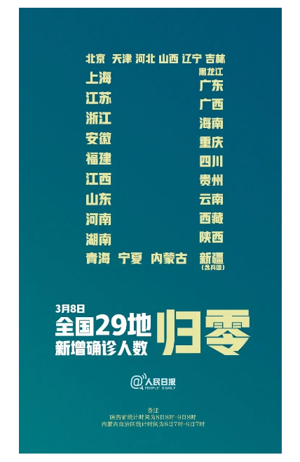 微信截图_20200309232802.png