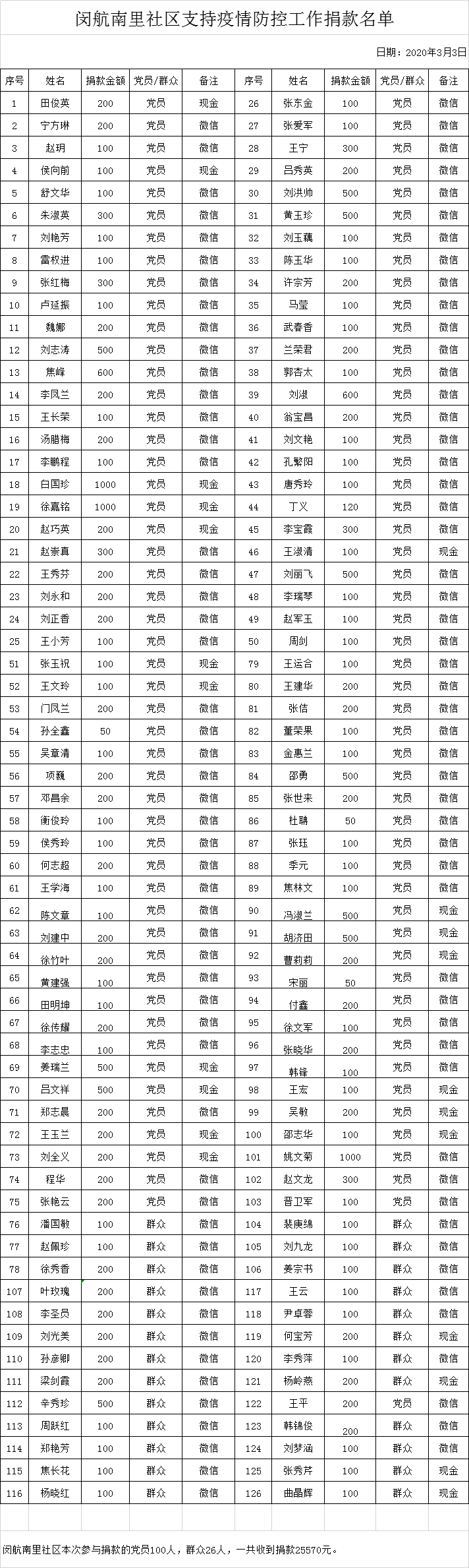 微信图片_20200309233726.png