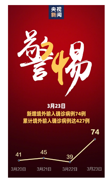 微信截图_20200325162042.png